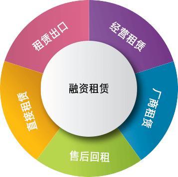 北京資產(chǎn)管理公司轉(zhuǎn)讓 價(jià)格、費(fèi)用及咨詢服務(wù)詳解